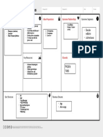The Business Model Canvas: Mobile Web