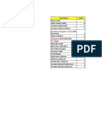 Regulator & Pipe: Item Name Count