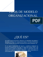 Tipos de Modelo Organizacional Equipo 2