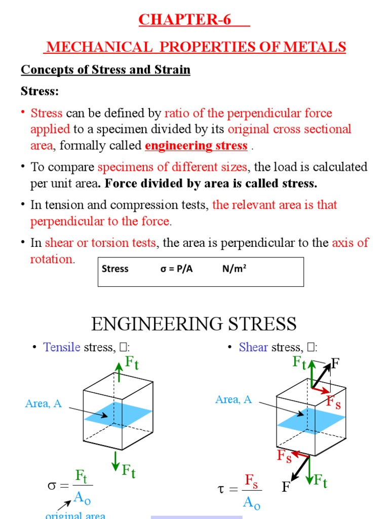 Mechanical Properties of Metals Explained | PDF | Deformation ...
