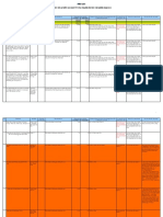 1b - Danh Muc Du An Keu Goi Dau Tu 2020 - 21.5.2020