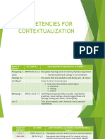 Competencies For Contextualization
