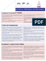 Pharmacy Terms