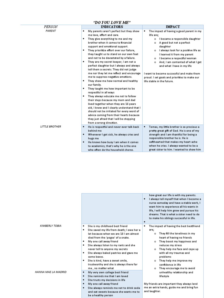 Do You Love Me | PDF | Human Nature | Psychological Concepts, image size:768x1024