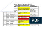 Department of Architecture and Planning: Subject Code: 8AR174 (Disaster Resistant Architecture and Management)