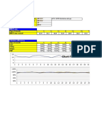 Chart Title: Restaurant Number (Old or New) Password (For KPI Registration) Month (Number) Year