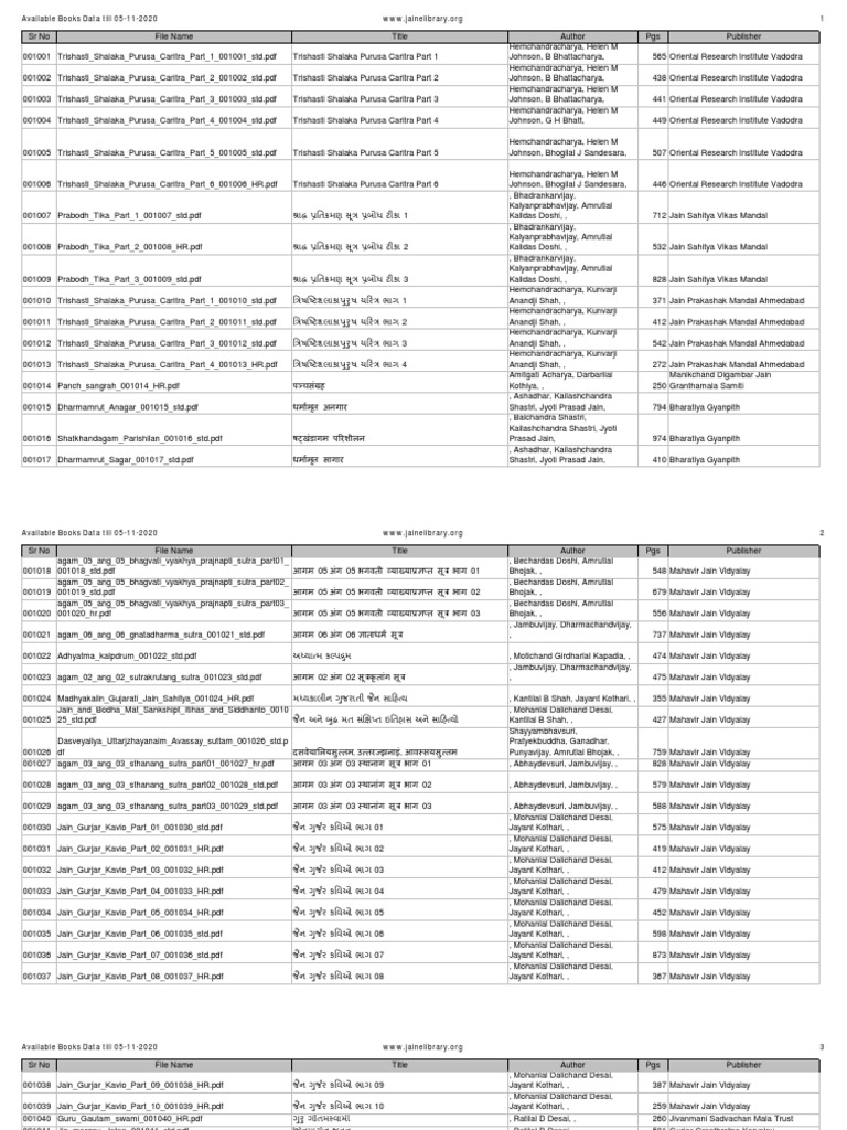 34-dr-pradip-jamnadas-diet-plan-pdf-arronluciano