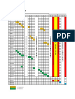 Jadwal Penyelesaian Perencanaan Pasuruan