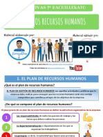 Diapositivas Economía de Empresa. Tema 12. Recursos Humanos 2º Bachillerato