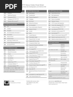 HTTP Status Codes - BW