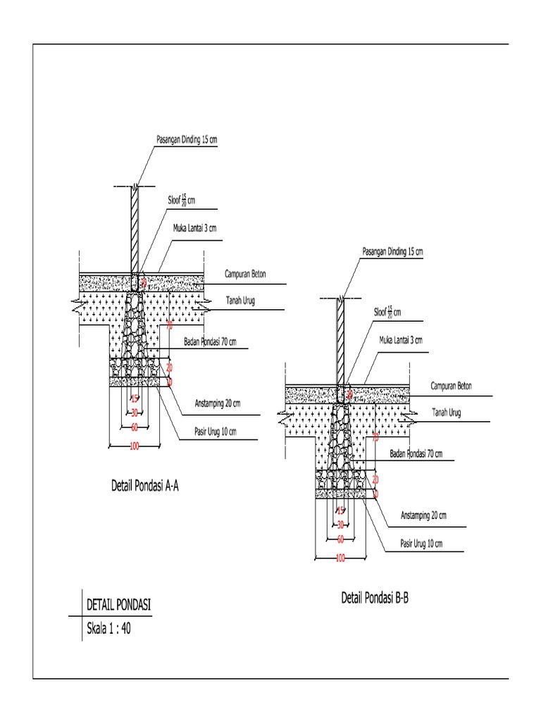 Detail Pondasi | PDF