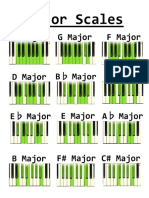 Major Scales Cheat Sheet