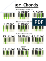 Minor Chords Cheat Sheet