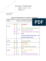 Relación Fon. Graf. y Ej. de Transcripción