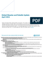 Global MR Update April 2021