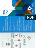 Brosur Peluncuran Penetapan Registrasi Pendidik