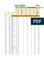 Folleto Cifras y Datos Sir 2018