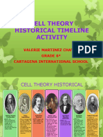 Cell Theory: A Historical Timeline