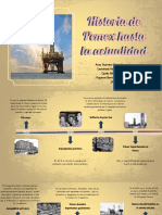 Linea Del Tiempo Pemex 2