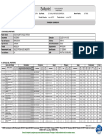 Autoliquidación consolidada de aportes de 19 empleados