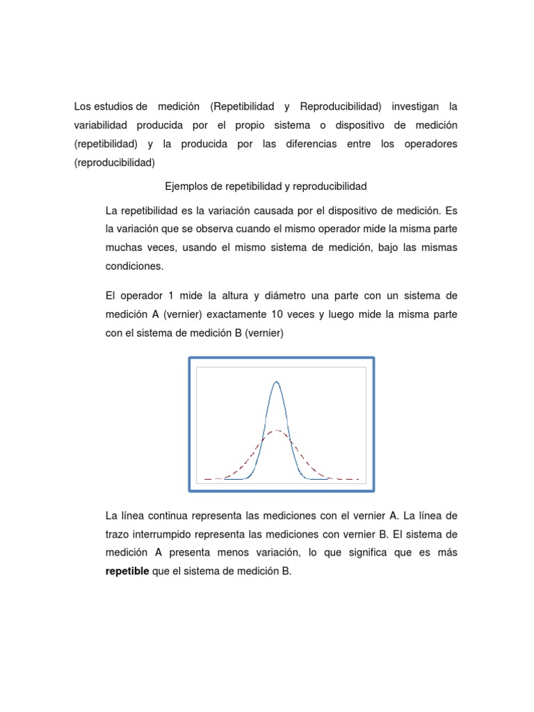 Ejemplos de Repetibilidad y Reproducibilidad PDF