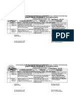 PROGRAM PRAKTEK PAT GANJIL BTQ 2018-2019