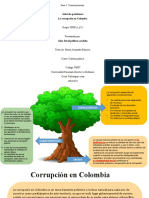 Arbol de La Corrupción