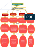 Alternativas D Desarrollo2