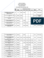 Investment Program 