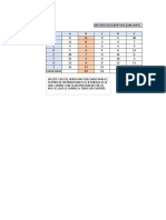 Taller Método de Cobertura Logística de Distribución