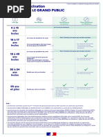 La Diarrhee Aigue Du Nourrisson Et Du Jeune Enfant Evaluation De La Prise En Charge Ambulatoire Dans Le Departement De L Isere Pdf Vaccination Sante Publique