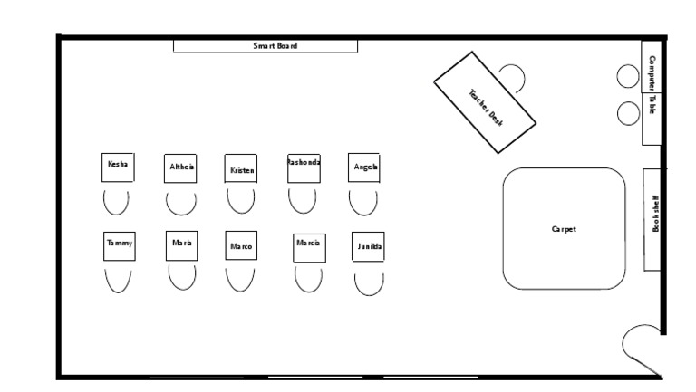Classroom Template | PDF