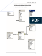 Manual SQL Server