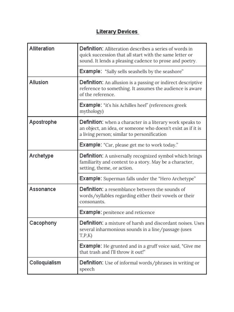 Alliteration Definition:: Literary Devices | PDF | Romeo And Juliet ...
