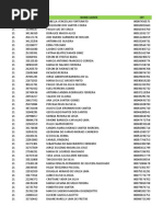 Colegiados Regiones | PDF