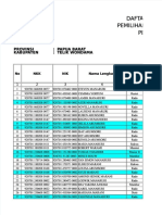 Data Penduduk 8