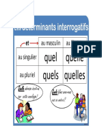 Les Adjectifs Interrogatifs