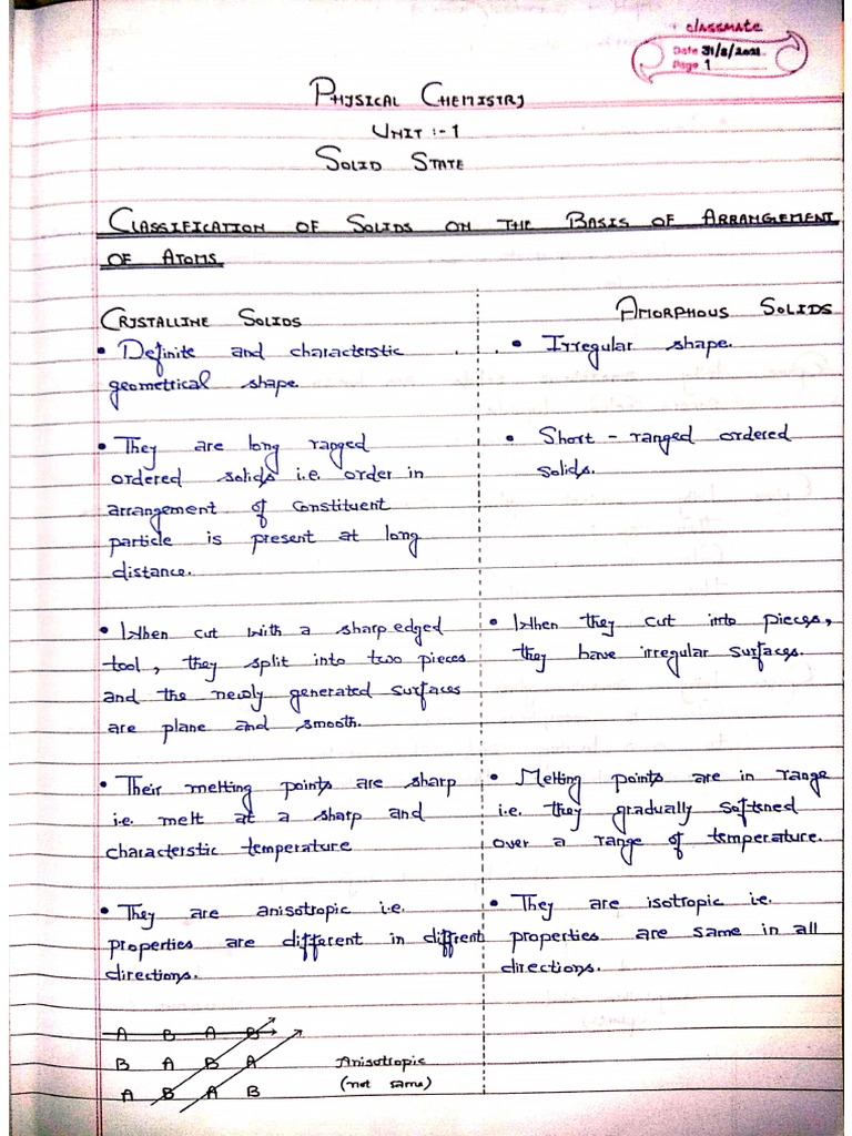 Solid State - Chemistry Notes Class 12th CBSE | PDF