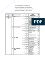 Daftar Sekolah Dan Peserta