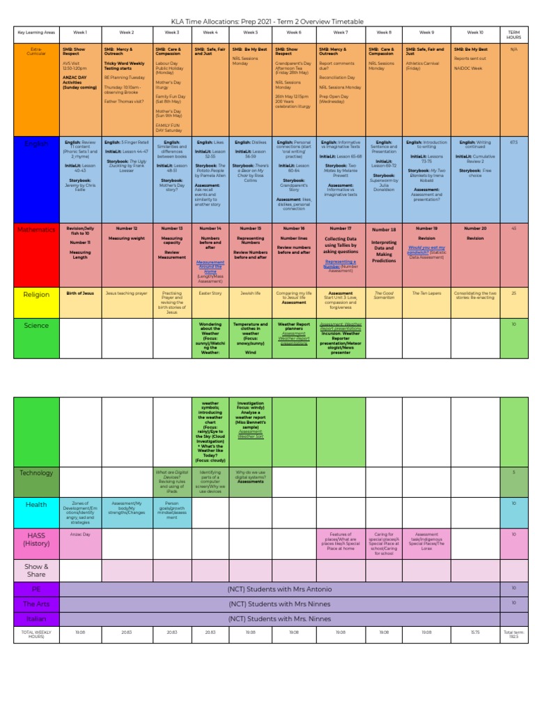 KLA Prep 2021 Term 2 Timetable | PDF | Nature