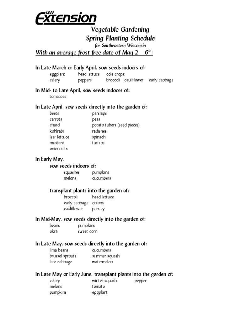Spring Fall Vegetable Planting Revised 2012 | PDF | Cabbage | Vegetables