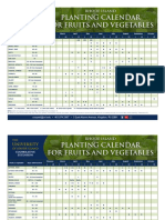 CooperativeExtension 2019 PlantingCalendar 1