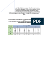 Ejercicios Factorial - Blanco