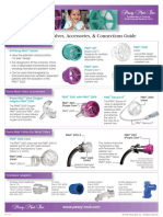 Passy-Muir Valves, Accessories, & Connections Guide