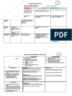 SWOT PINTAS SJKT 1 - 2021