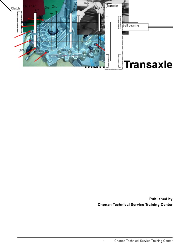 Manual Transaxle Overview and Function | PDF | Clutch | Manual Transmission