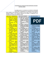 Lineamientos para Los Docentes de La Escuela de Educacion Basica Osvaldo Hurtado Larrea