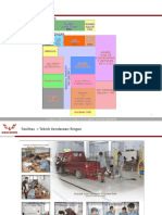 Tata Layout Bengkel TKRO