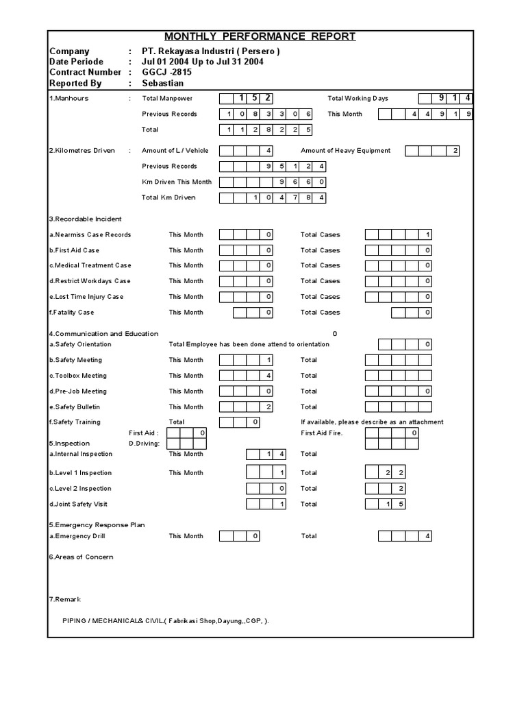 Man Hours Bulan Juli 2004 | PDF | Safety | Nature
