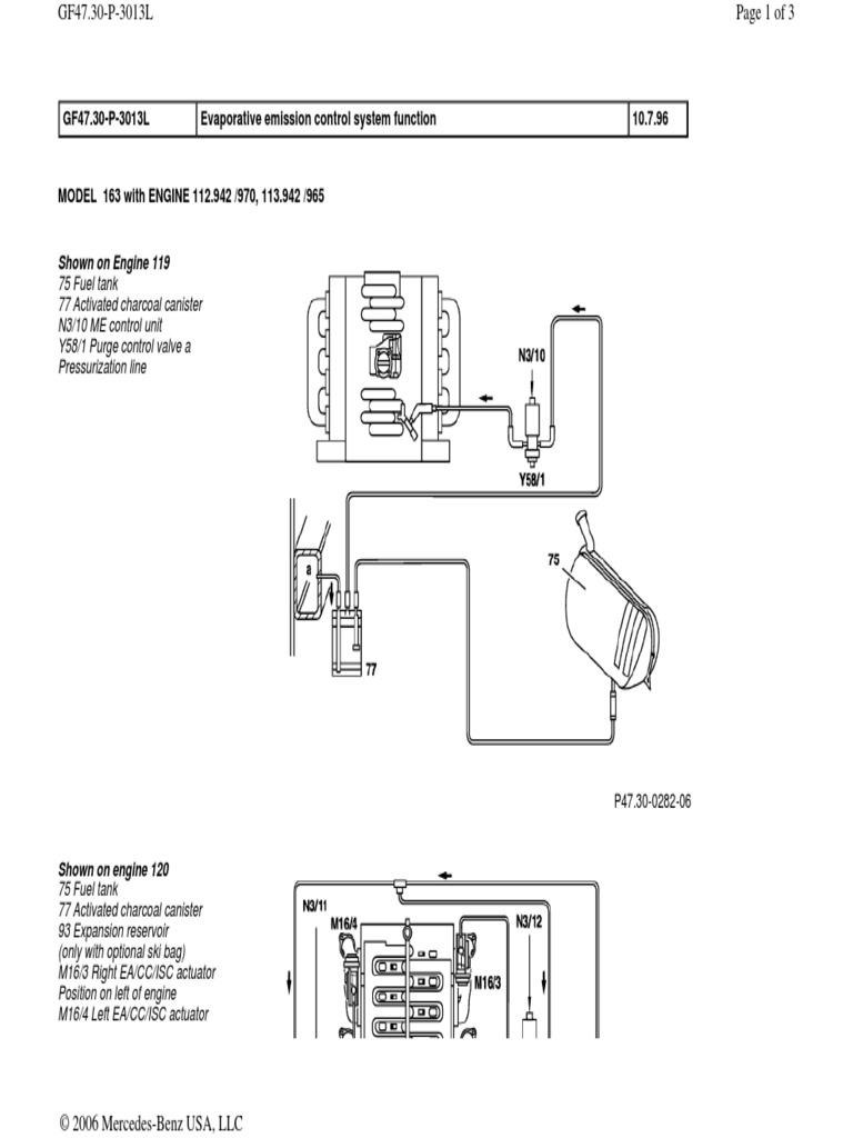 EVAP System Function | PDF | Gases | Mechanical Engineering